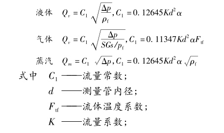 計算公式