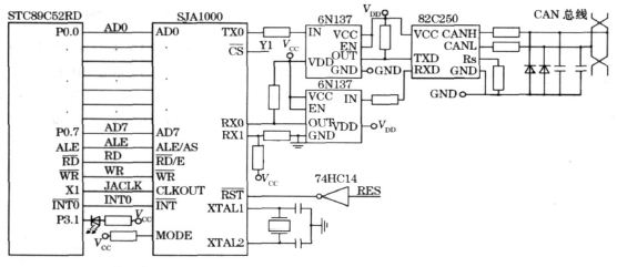 圖6 　CAN總線接口電路原理圖
