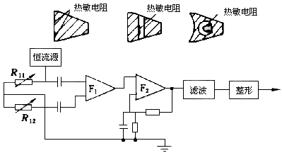 圖11 熱敏式渦街流量計