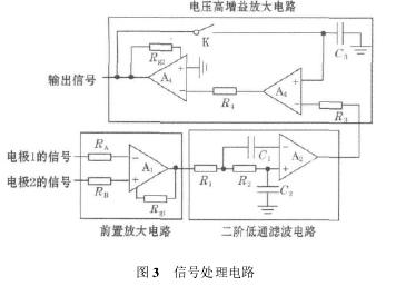 圖 3 信號(hào)處理電路