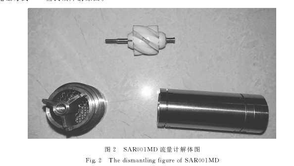 圖２　ＳＡＲ００１ＭＤ流量計解體圖