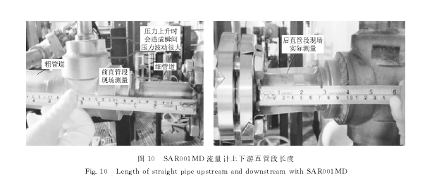 圖１０?。樱粒遥埃埃保停?流量計上下游直管段長度