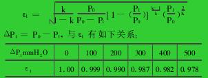 計算公式