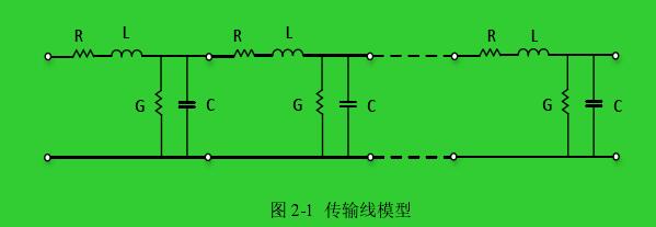 圖 2-1  傳輸線模型 