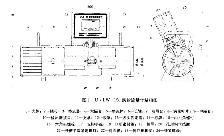 圖1  U * I_W一150渦輪流量計(jì)結(jié)構(gòu)圖