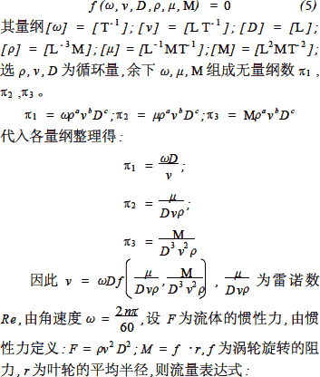 常用4種流量計(jì)原理結(jié)構(gòu)與選型對(duì)比