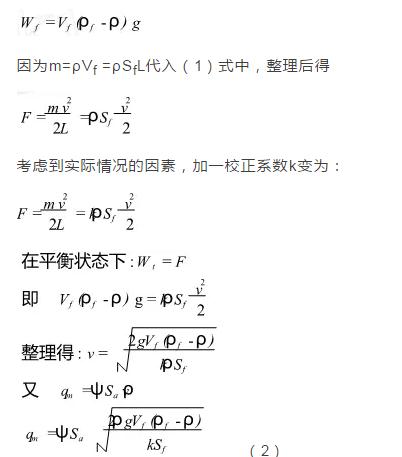 不同金屬管轉子流量計流量計算公式及換算方法