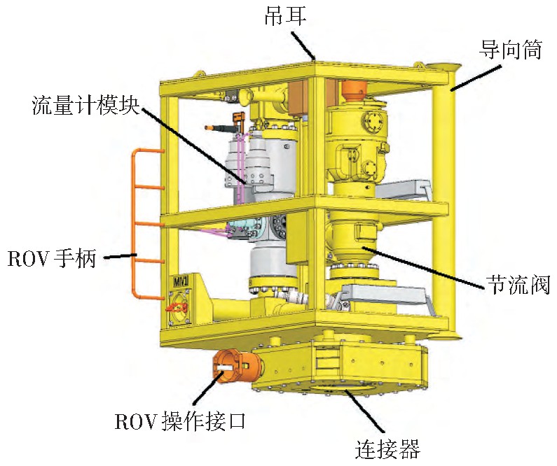 圖2 基于采油樹的水下流量計(jì)安裝和回收模塊