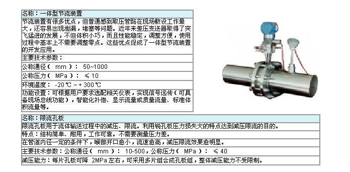 一體化孔板流量計(jì)|智能廠家價(jià)格|規(guī)格選型