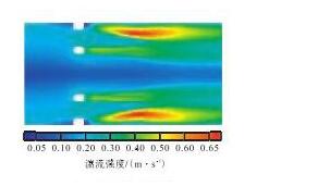 圖7 湍流強(qiáng)度云圖Fig.7 Turbulence intensity nephogram