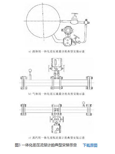 圖3 一體化差壓流量計(jì)的典型安裝示意