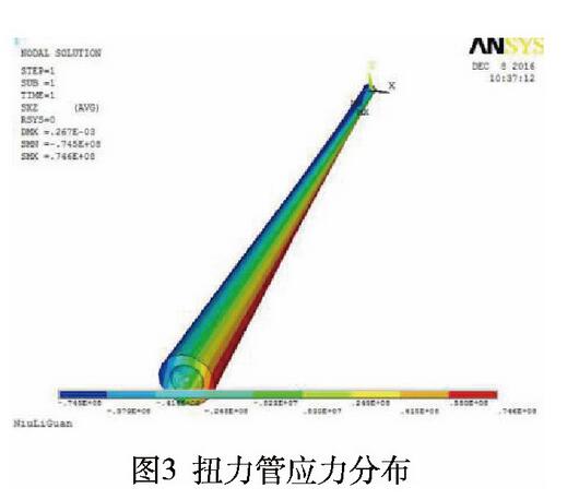 圖3 扭力管應(yīng)力分布