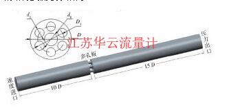 圖1數(shù)值模擬計算區(qū)域及多孔板孔的分布Fig. 1 Computational domain and layout of holes on perforated plate