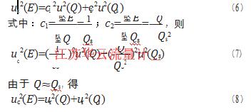 計算公式