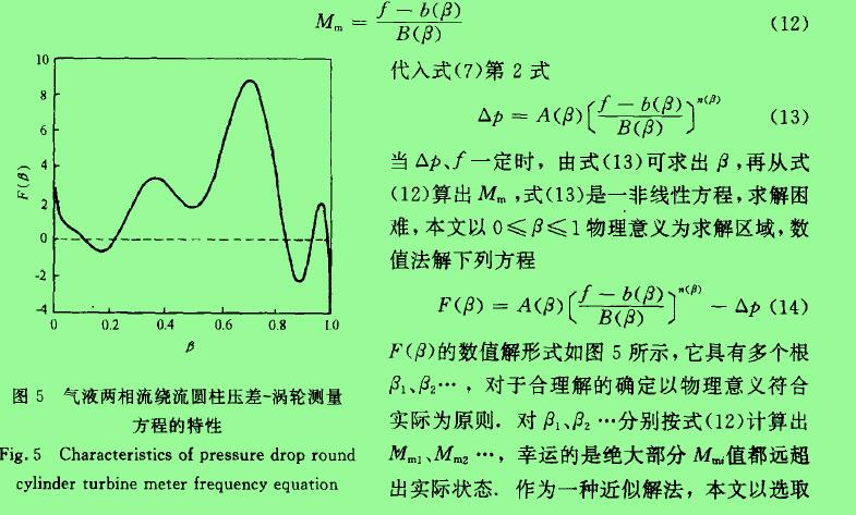 圖5氣液兩相流繞流圓柱壓差一渦輪測量方程的特性