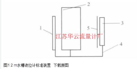 圖1 2 m水槽液位計(jì)標(biāo)準(zhǔn)裝置