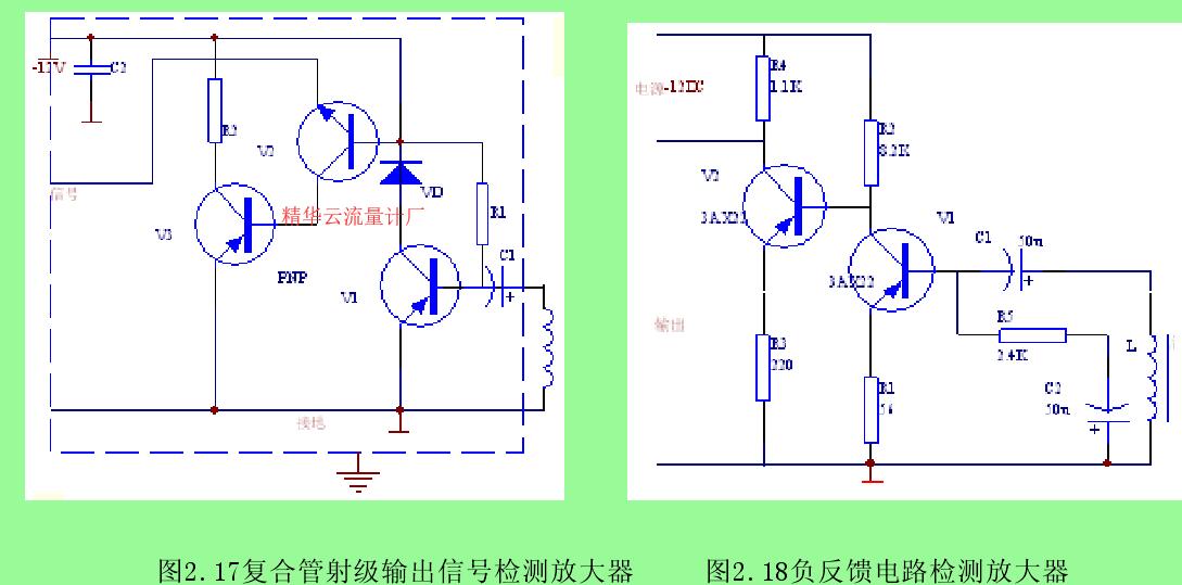 圖2.17復(fù)合管射級(jí)輸出信號(hào)檢測(cè)放大器     圖2.18負(fù)反饋電路檢測(cè)放大器 