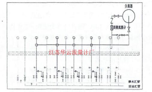 圖3 2號閥組間工藝改造流程示意圖