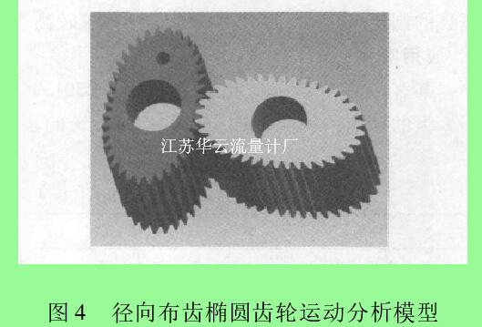 圖 4 徑向布齒橢圓齒輪運動分析模型