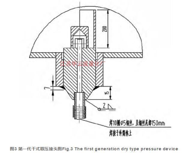 圖3 代干式取壓接頭圖Fig.3 The first generation dry type pressure device