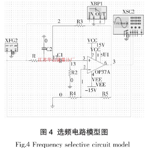 圖4 選頻電路模型圖