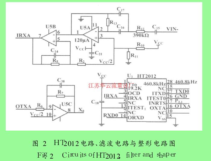 圖 2　HT2012電路、濾波電路與整形電路圖