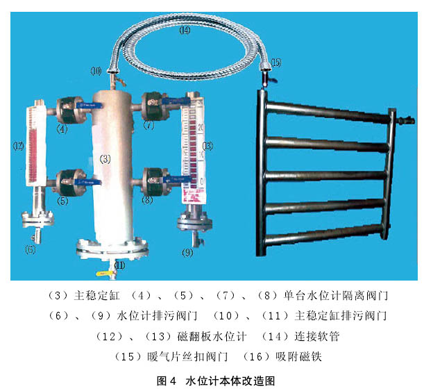 磁翻板液位計(jì)改造3