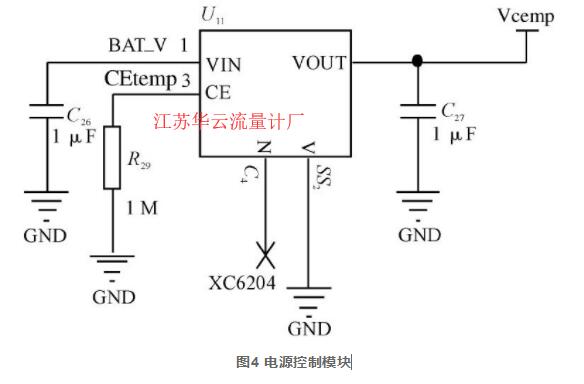 圖4 電源控制模塊