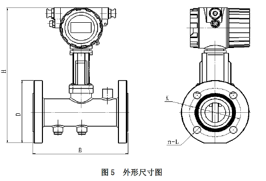 渦輪流量計廠家