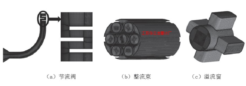 圖3 過流部件網(wǎng)格劃分Fig.3 Cross-flow component meshing