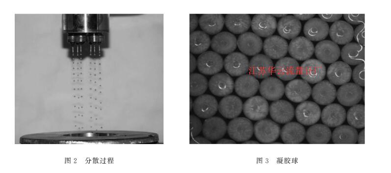 圖2分散過(guò)程圖3凝膠球