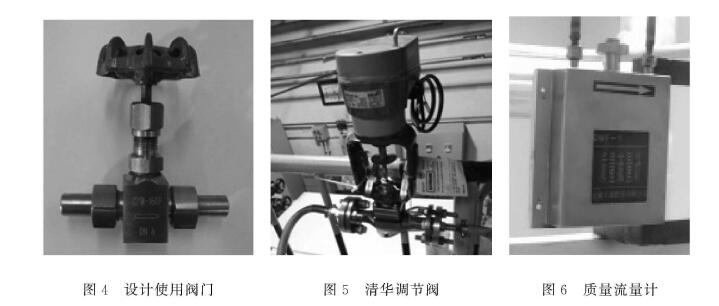 圖4設(shè)計(jì)使用閥門(mén) 圖5清華調(diào)節(jié)閥 圖6質(zhì)量流量計(jì)