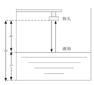 超聲波液位計(jì)測(cè)量原理圖