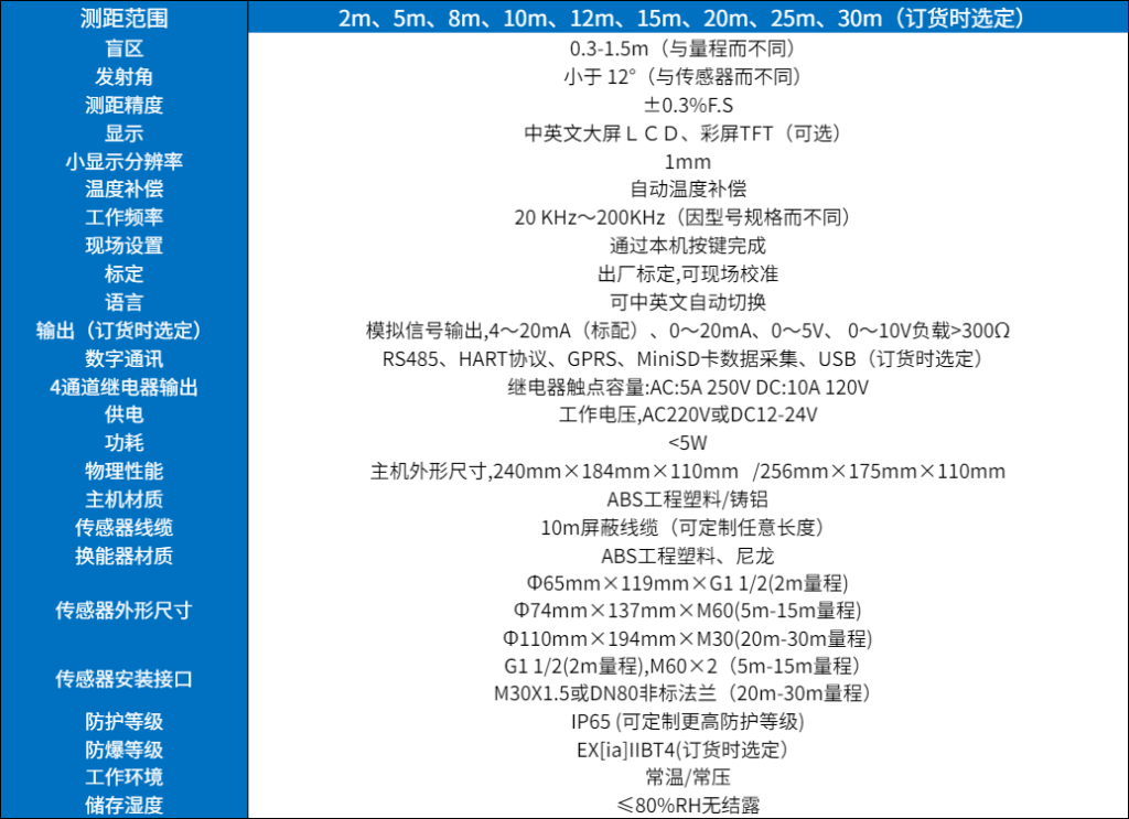 超聲波明渠流量計