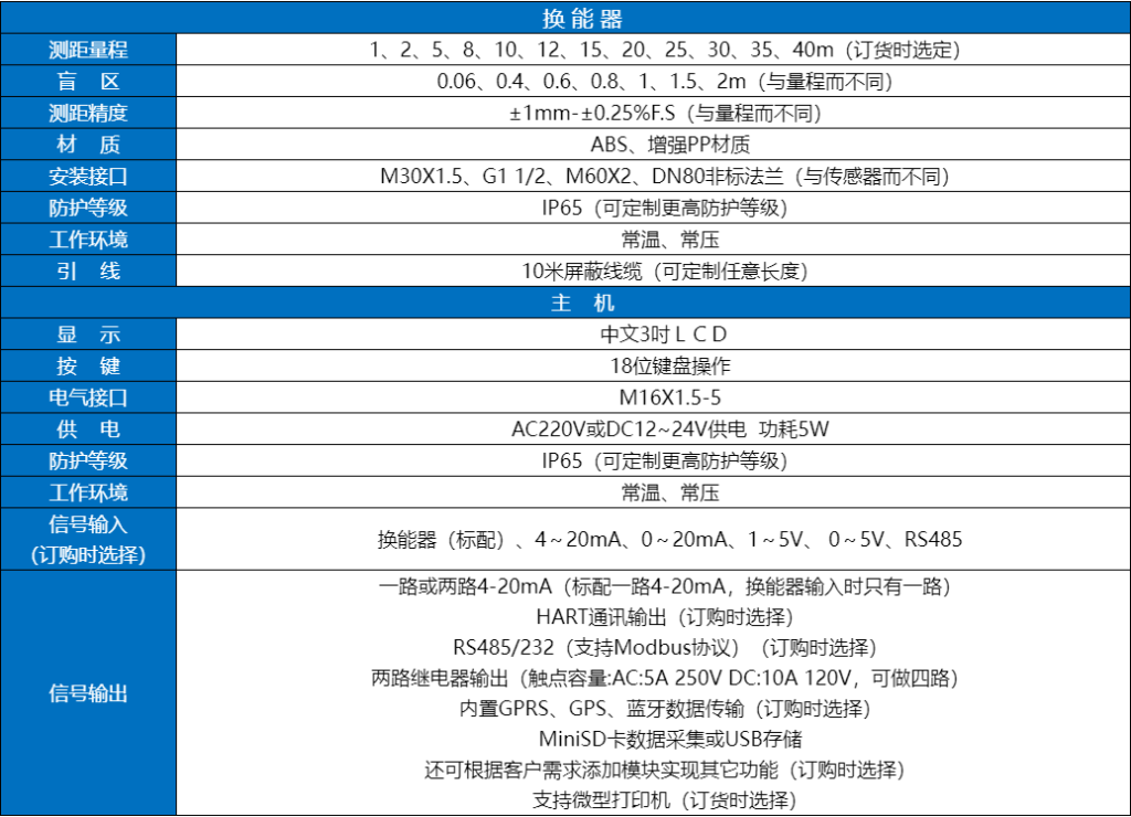 分體式超聲波液位計(jì)