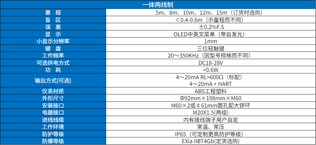 小盲區(qū)超聲波液位計(jì)